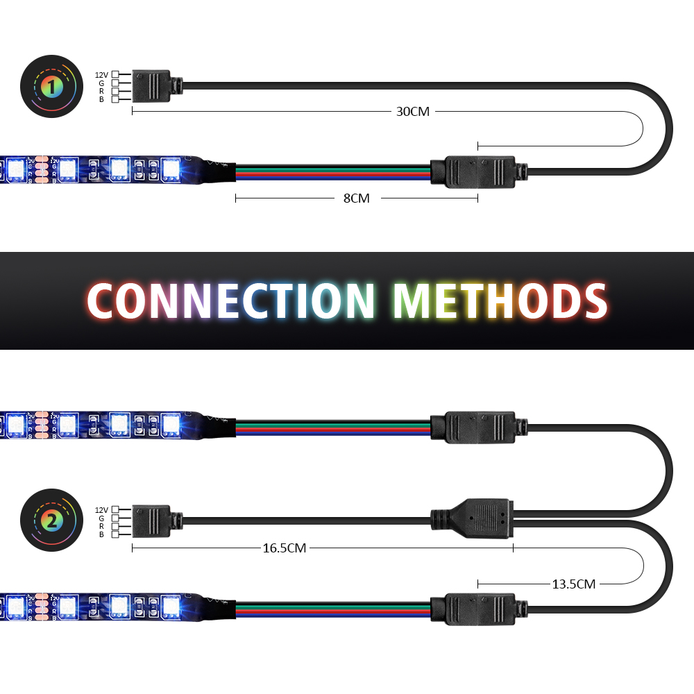 RGB Gaming LED Strip Light 1 t – Esports Gaming Splitter recenzja i cena