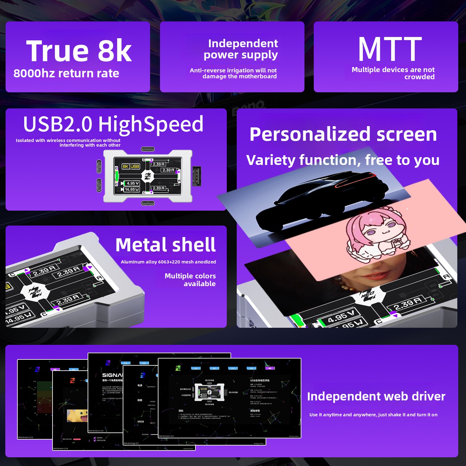 HMLAB ZNEO Hub USB Gamingowy - – Esports Gaming Splitter recenzja i cena